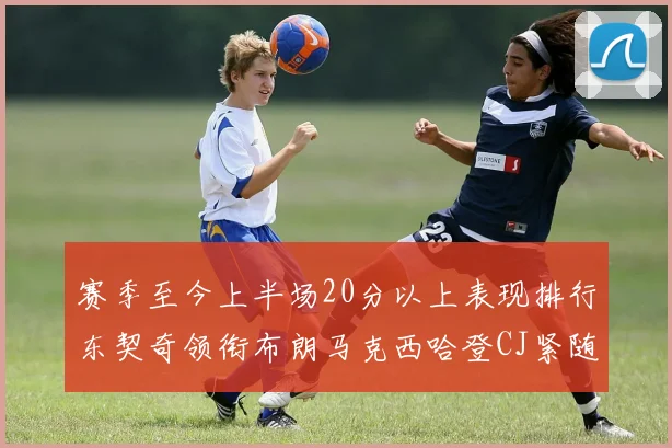 赛季至今上半场20分以上表现排行东契奇领衔布朗马克西哈登CJ紧随其后